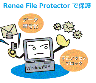 Renee File Protector で大事なファイルを保護します