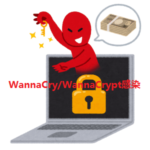 WannaCry /WannaCrypt感染の予防策と紛失データ復元方法
