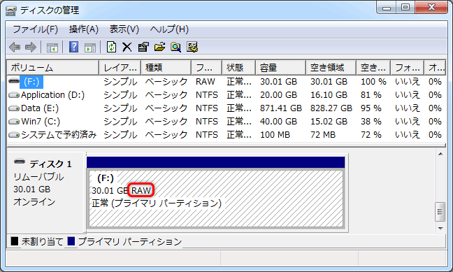 SDカードのファイルシステムが「RAW」と表示される