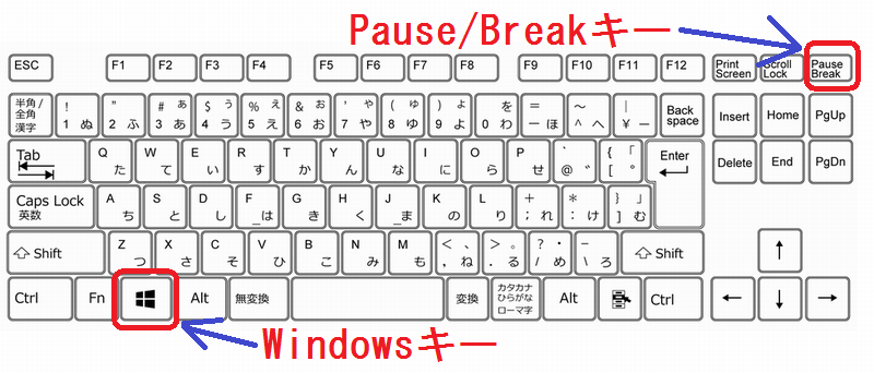 Windows break что это