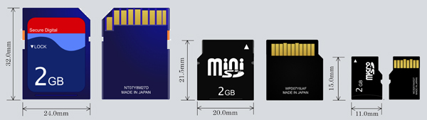 SDカード種類
