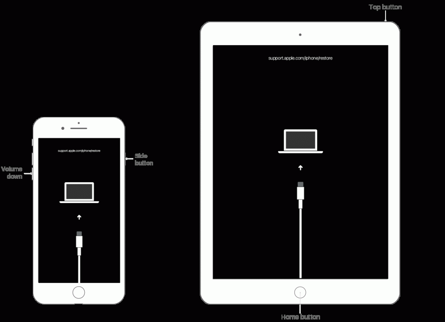 Ipod Ipod Touchのロックを解除する方法4つ Rene E Laboratory