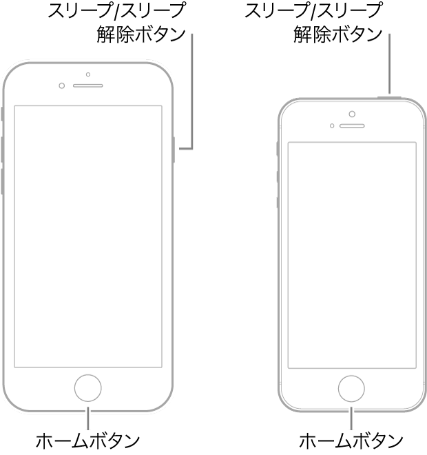 Iphone Ipad電源が落ちる時の対策 バッテリーメンテナンス Rene E Laboratory