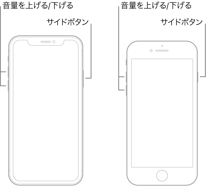 Iphone Ipad電源が落ちる時の対策 バッテリーメンテナンス Rene E Laboratory